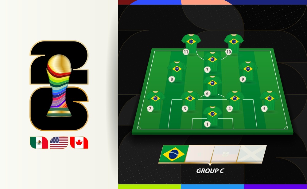 Brasile Mondiali 2026