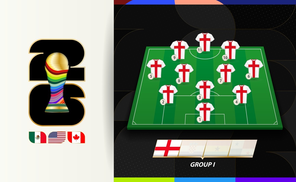 Inghilterra ai Mondiali 2026