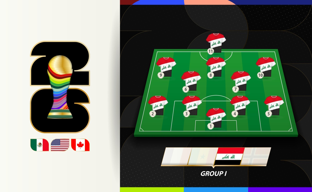 World,Cup,2026,Participant,Iraq,National,Football,Team,Lineup,On, Iraq ai mondiali 2026