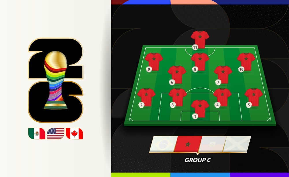 MArocco mondiali 2026