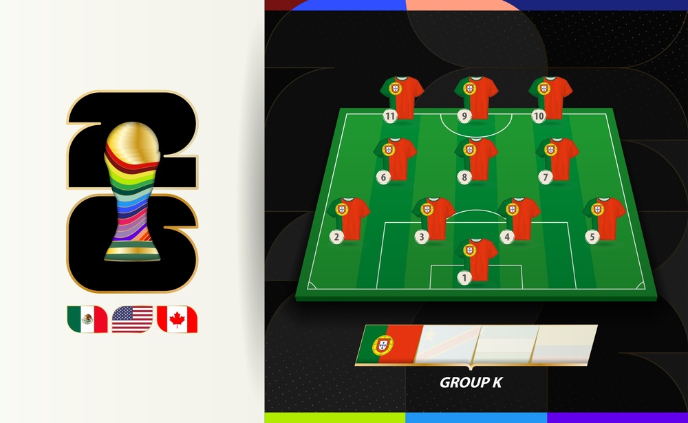 Portogallo Mondiali 2026