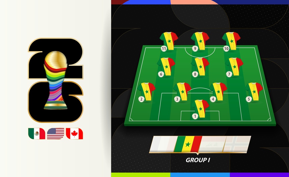Senegal mondiale 2026