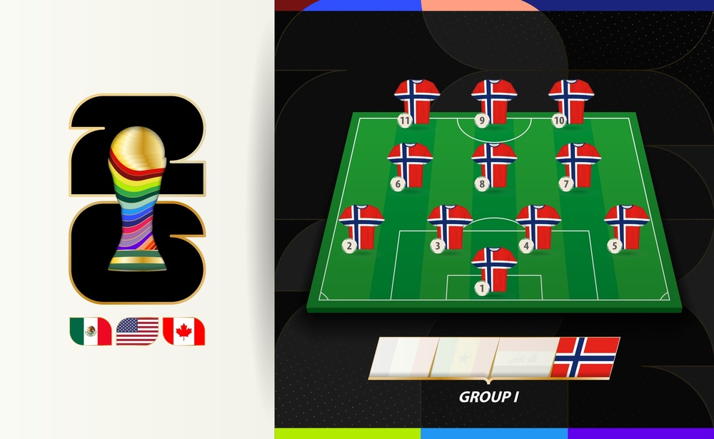 norvegia mondiali 2026