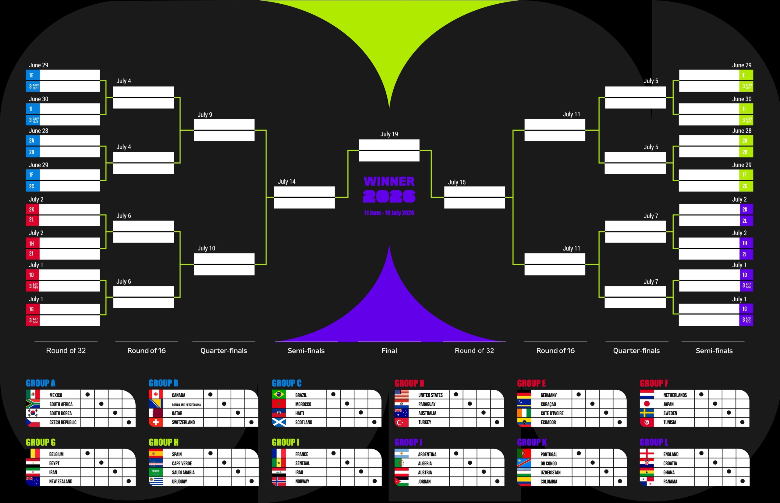 Full,Schedule,Final,Stage,World,Football,Championship,In,Usa,Mexico,Calendario Mondiali 2026