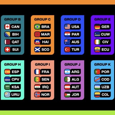 Girone G Mondiali 2026: squadre, analisi e pronostici