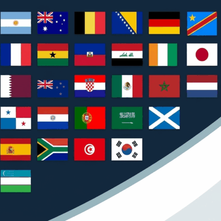 Squadre Mondiali 2026: Le 48 nazionali qualificate