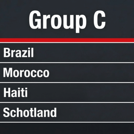 Girone C Mondiali 2026: squadre, analisi e pronostici