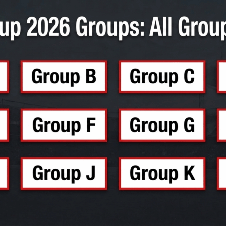Gironi Mondiali 2026: tutti i gironi dalla A alla L