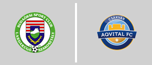 Budaörsi SC vs Aqvital FC Csákvár