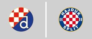 Dinamo Zagreb vs Hajduk Split