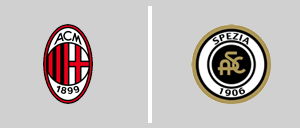A.C. Milan vs Spezia Calcio