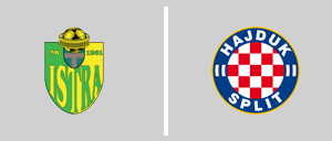 NK Istra 1961 vs Hajduk Split