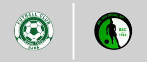 Ajkai FC vs Budaörsi SC