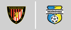 Budapest Honvéd FC vs Mezőkövesdi SE