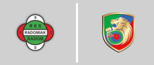 Radomiak Radom vs Miedź Legnica