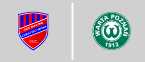 Raków Częstochowa vs Warta Poznań