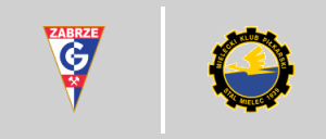 Górnik Zabrze vs Stal Mielec