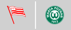 Cracovia Kraków vs Warta Poznań