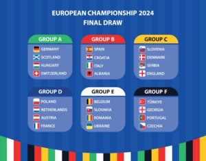 Euro,Cup,2024,Groups,,,European,Football,Championship,Cup,,