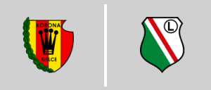 Korona Kielce vs Legia Warsaw