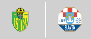 NK Istra 1961 vs NK Slaven Belupo
