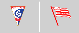 Górnik Zabrze vs Cracovia Kraków