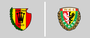 Korona Kielce vs Śląsk Wrocław