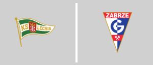 Lechia Gdańsk vs Górnik Zabrze