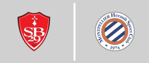 Stade Brestois vs Montpellier HSC