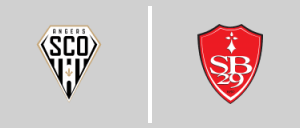 Angers SCO vs Stade Brestois