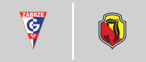 Górnik Zabrze vs Jagiellonia Białystok