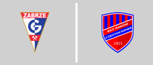 Górnik Zabrze vs Raków Częstochowa