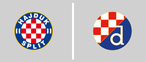 Hajduk Split vs Dinamo Zagreb
