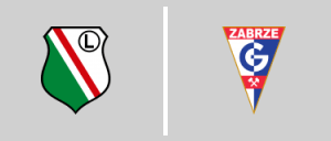 Legia Warsaw vs Górnik Zabrze