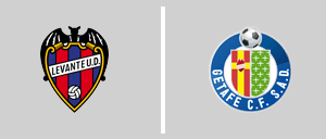 Levante U.D. vs Getafe CF