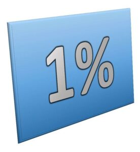 ADÓ 1% 2021