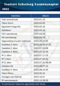 ESEMÉNYNAPTÁR 2022