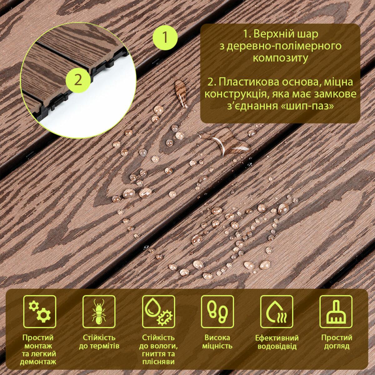 Схема розмірів композитної плитки ДПК 600х300х23 мм