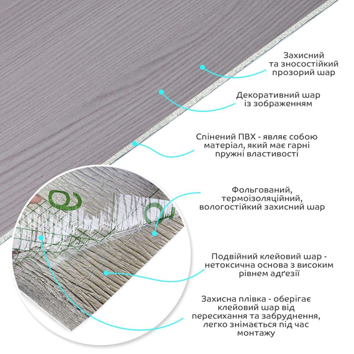 Слои самоклеящейся виниловой плитки в рулоне: защитный слой, декоративный слой, вспененный ПВХ, фольгированный теплоизоляционный слой и клей