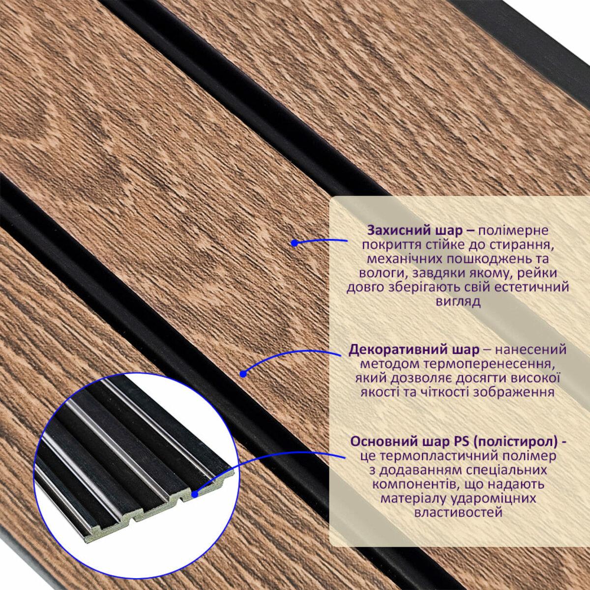 Декоративная рейка под дерево Орех 2900x120x12 мм крупный план текстура и слои