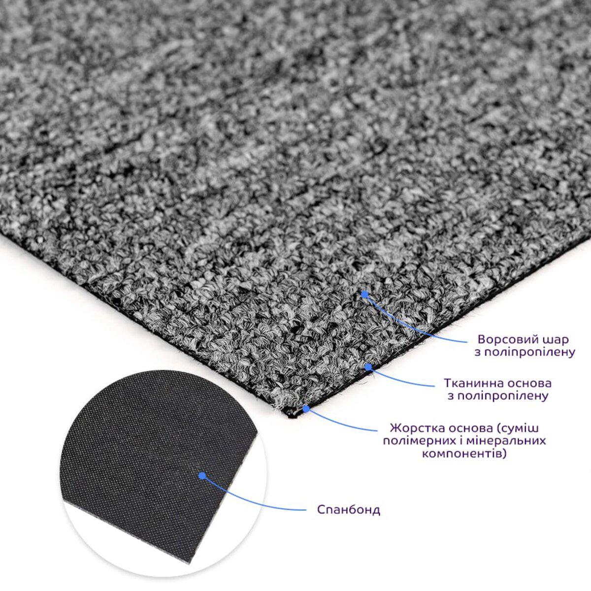 Ковролінова плитка графіт 500×500×3 мм без клейового шару, структура та шари основи