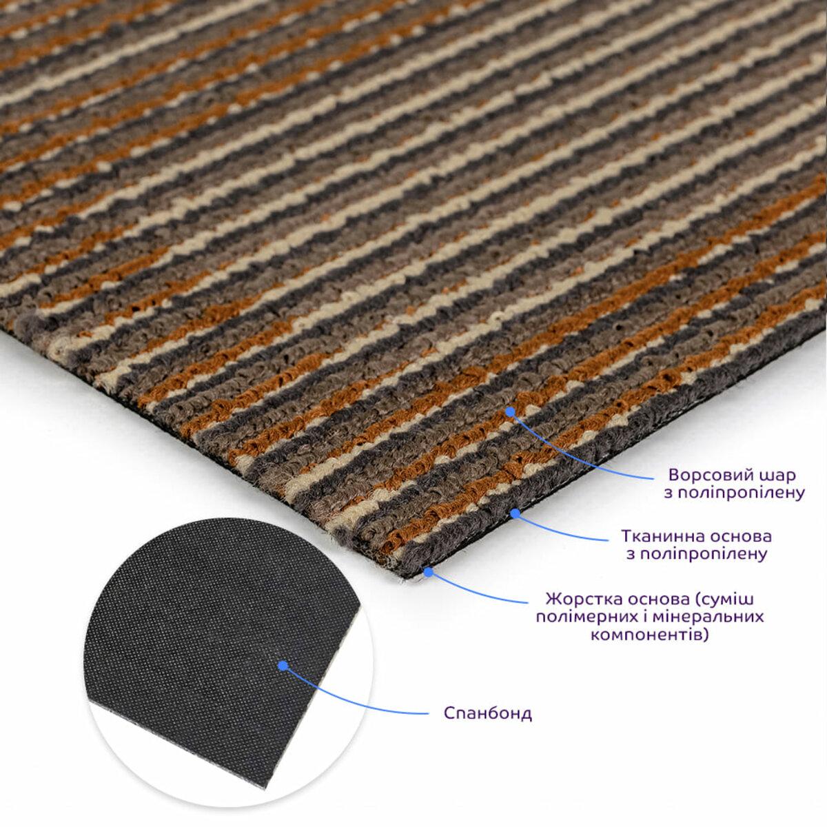 Будова ковролінової плитки без клейового шару з ворсом, основою та спанбондом