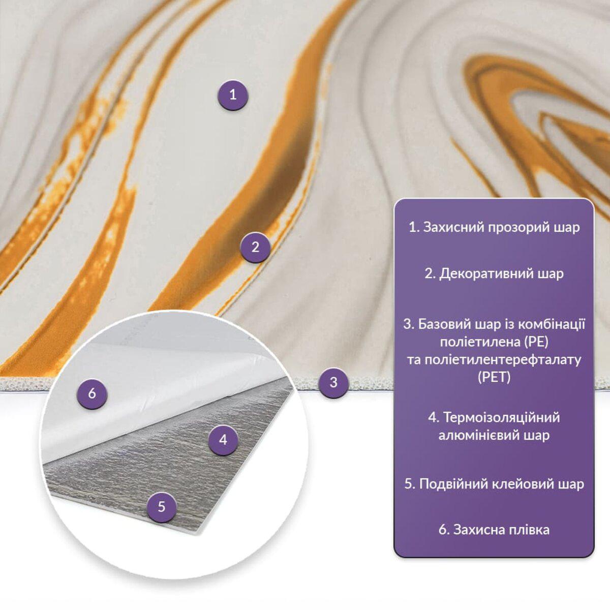 Структура самоклеючої PET плитки з декоративним, алюмінієвим та клейовим шарами