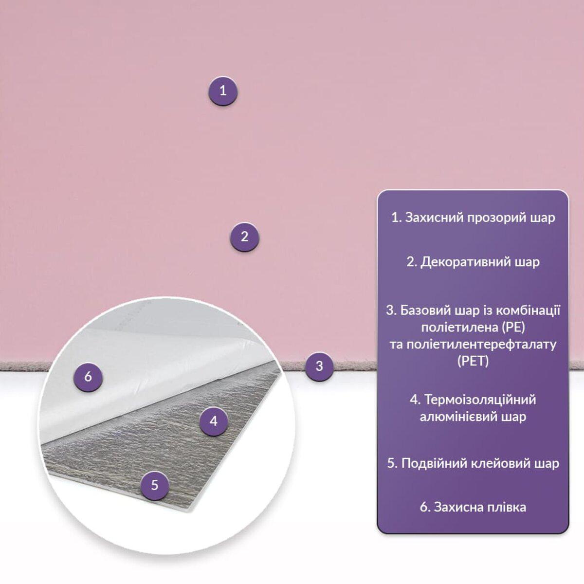 Слои самоклеящейся PET плитки: защитный, декоративный, алюминиевый теплоизоляционный и клейевой слои