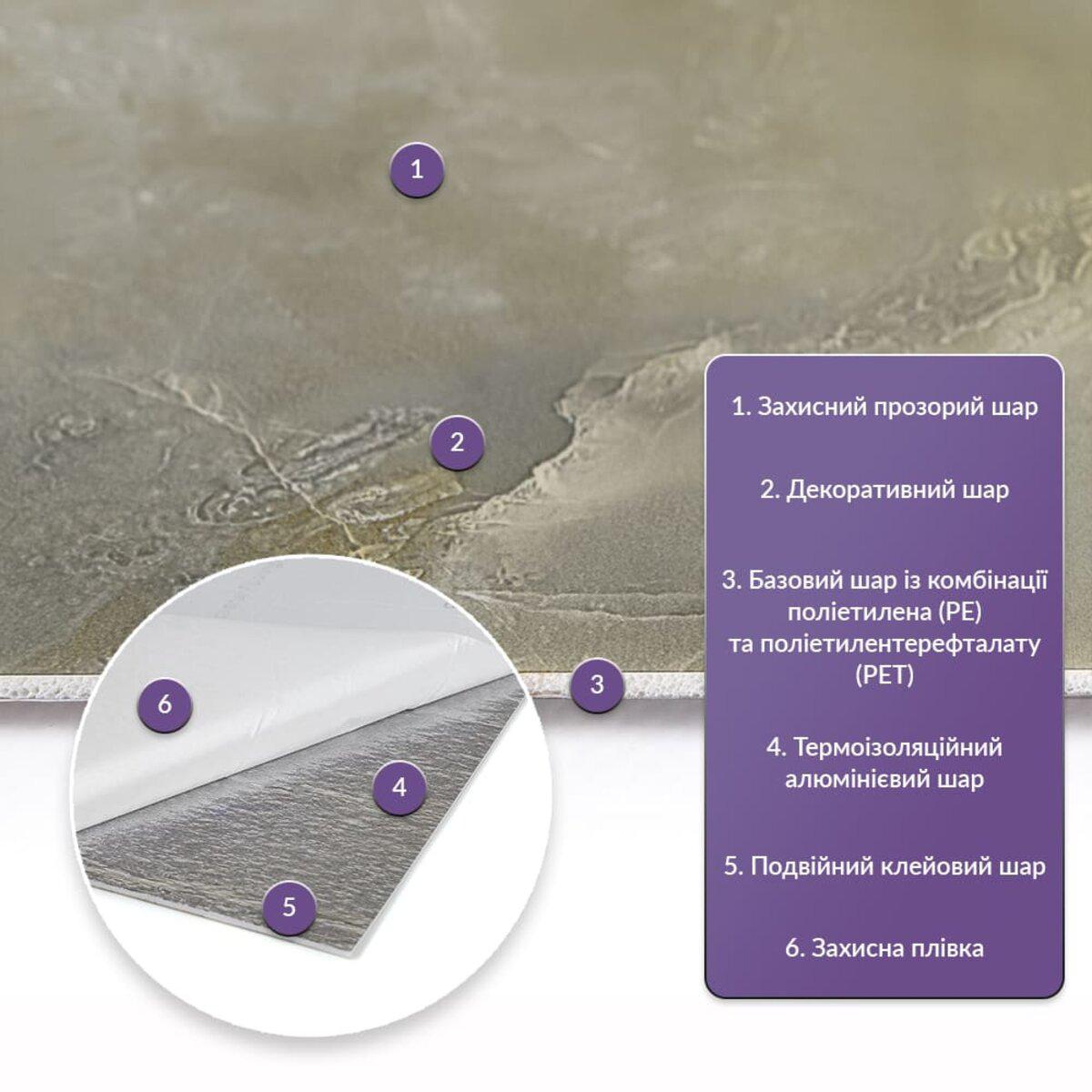 Структура панели PET: защитный слой, декоративный слой, PE+PET, алюминий, двойной клей — легкая PET панель с алюминиевой прослойкой