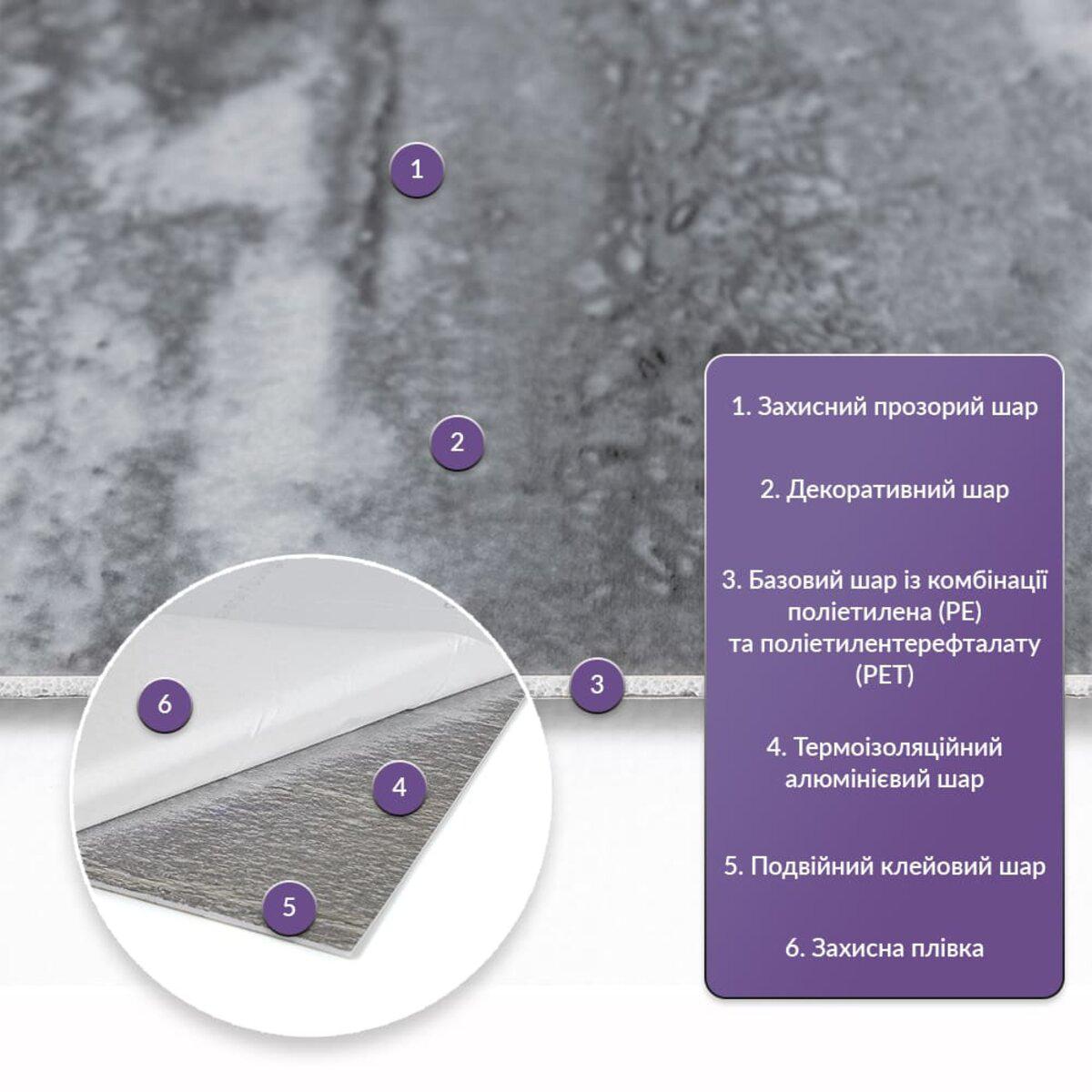 структура PET плитки — защитный слой, декоративный слой, алюминиевый термоизоляционный слой, двойной клей