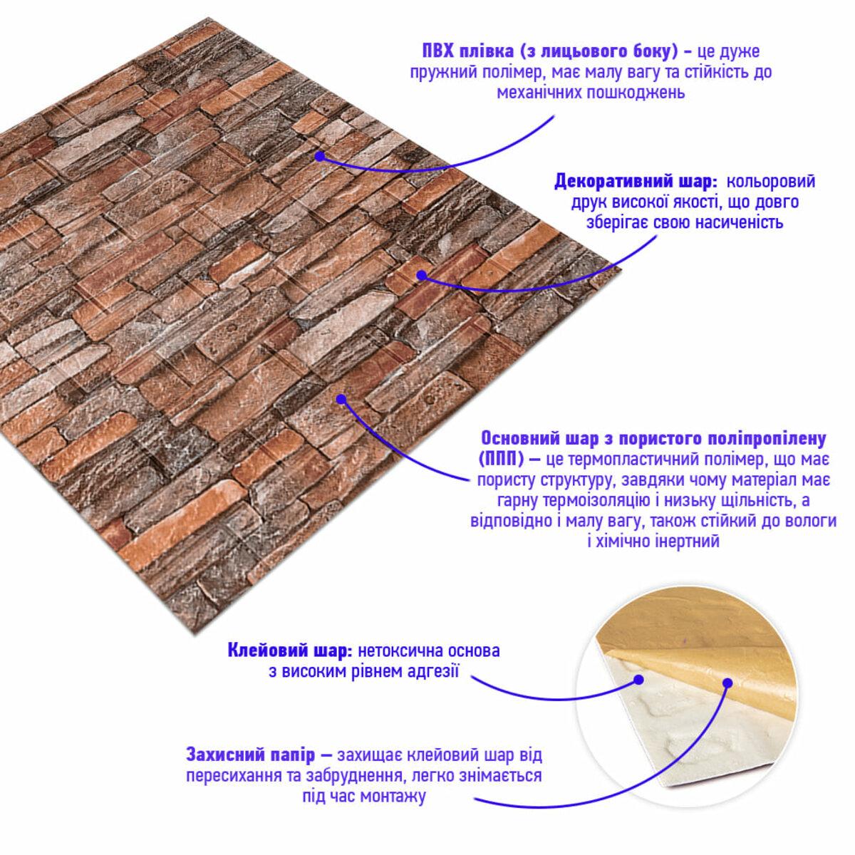 Самоклеюча 3D панель під цеглу коричнево-рудого кольору з описом шарів і структури матеріалу