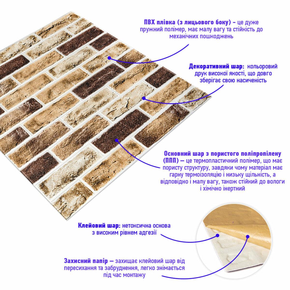 Детальный вид слоёв панелей из вспененного полипропилена с клеевым слоем и ПВХ-плёнкой
