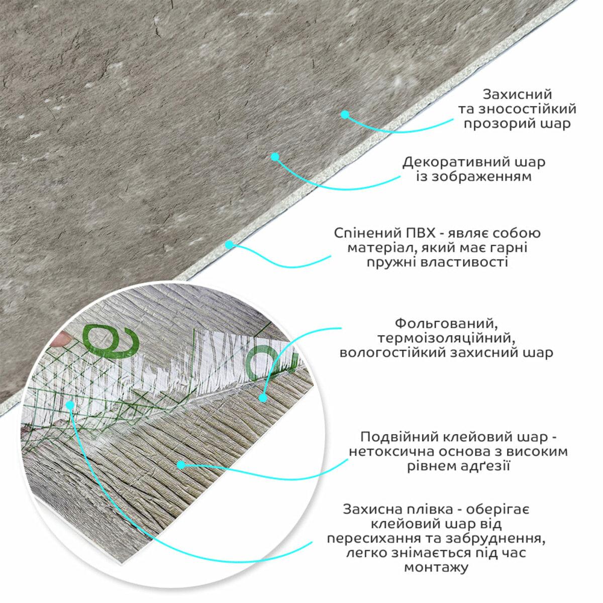 Слои виниловой самоклеящейся плитки: защитный слой, декоративный слой, вспененный ПВХ, фольгированный слой и клеевой слой — самоклеящаяся ПВХ плитка в рулоне