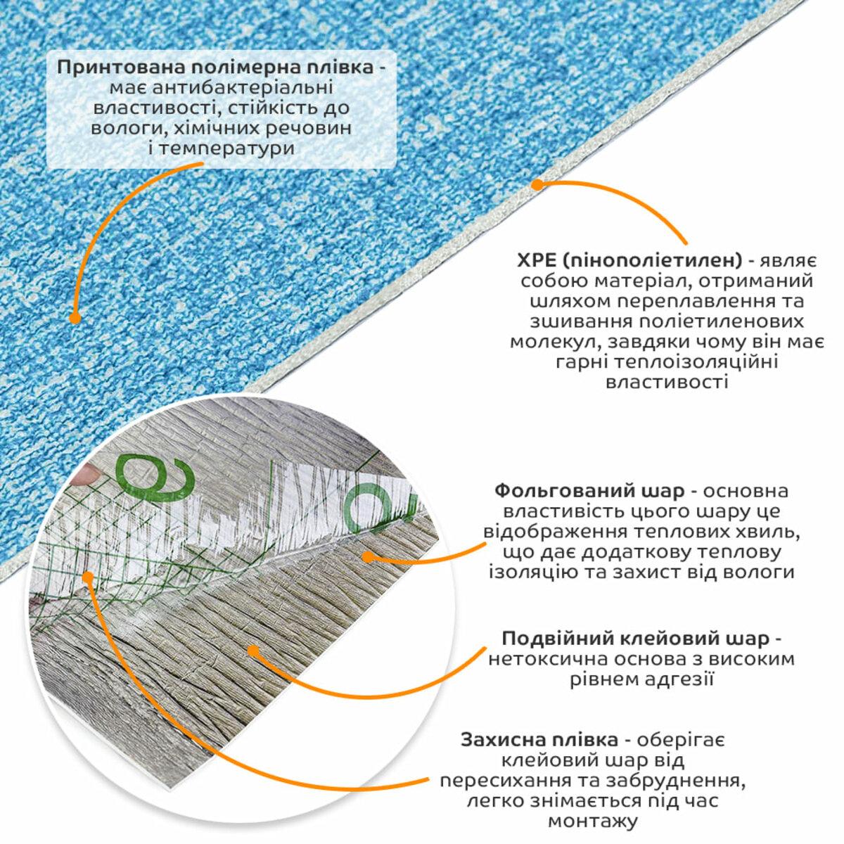 крупный план текстуры XPE фольгированные самоклеящиеся обои голубые, термоизоляция